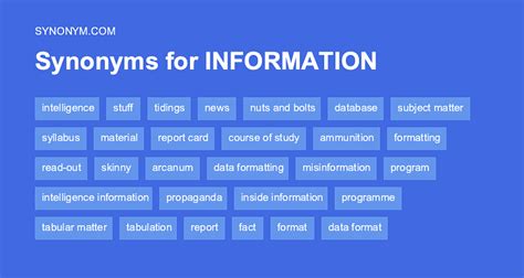 synonymes informations|synonyms for the word information.